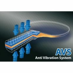 Donic Tischtennis-Geschenkset Top Team 500, Fitnessgerät -Outdoor-Spielzeug Verkäufe Donic Tischtennis Geschenkset Top Team 500 Fitnessger t@@1737301 2